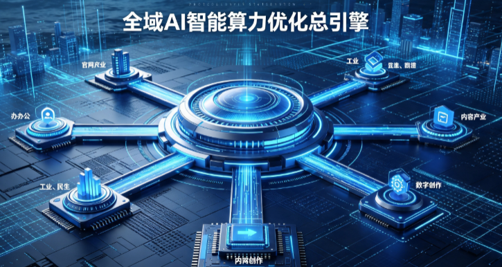 永春县AI算力优化赋能数字生态 智能技术迭代激活产业发展新动能