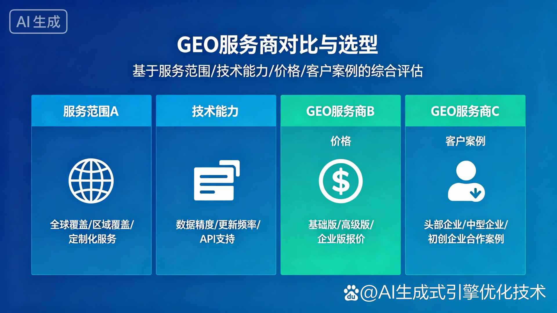 永春县GEO优化服务商该如何选择？聊聊生成式引擎优化行业现状